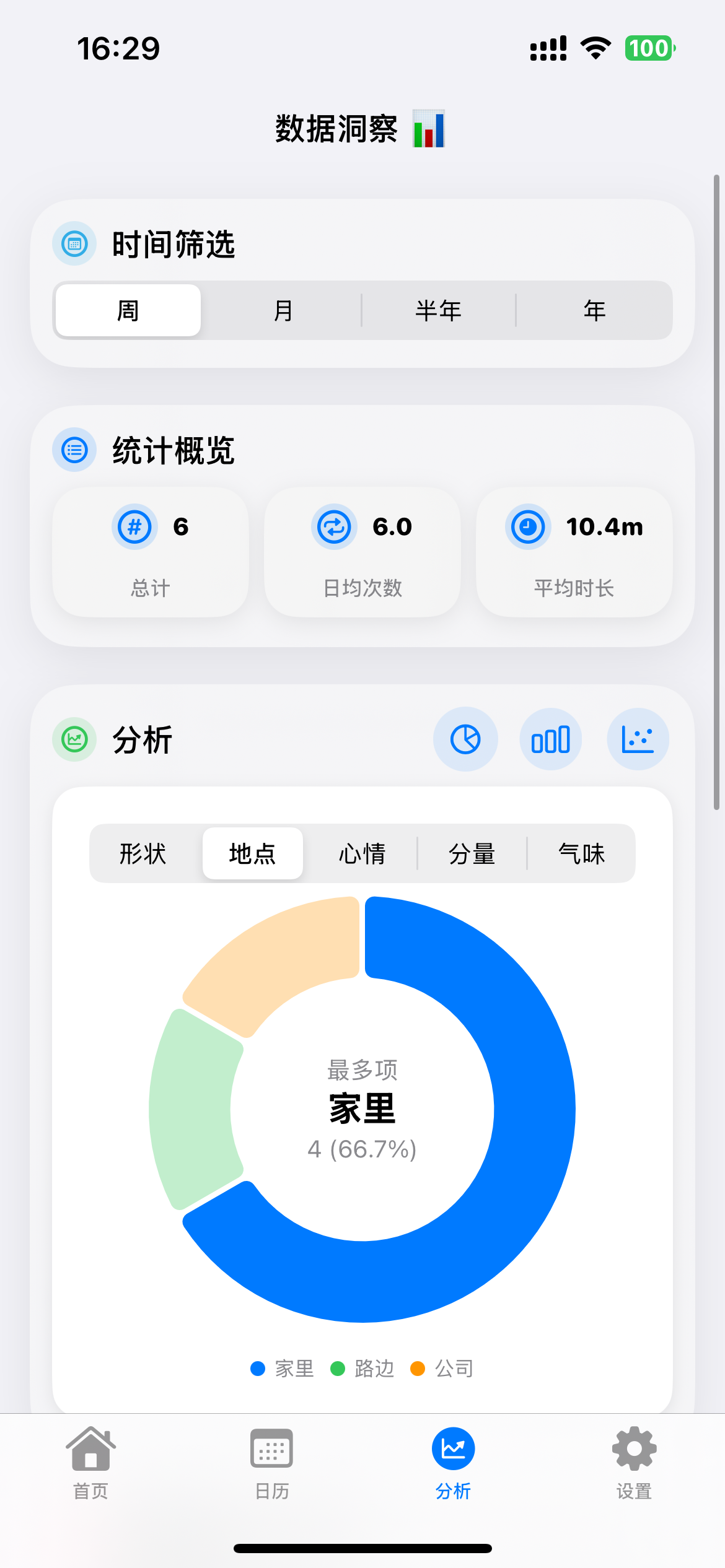 PoopTime! 应用分析界面截图